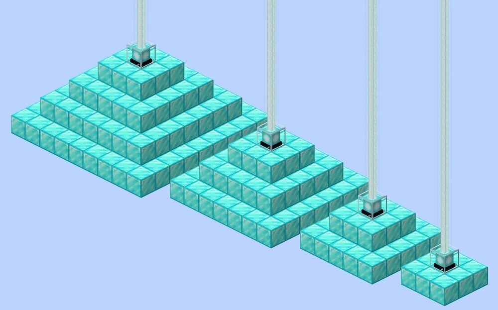 Minecraft Beacon levels